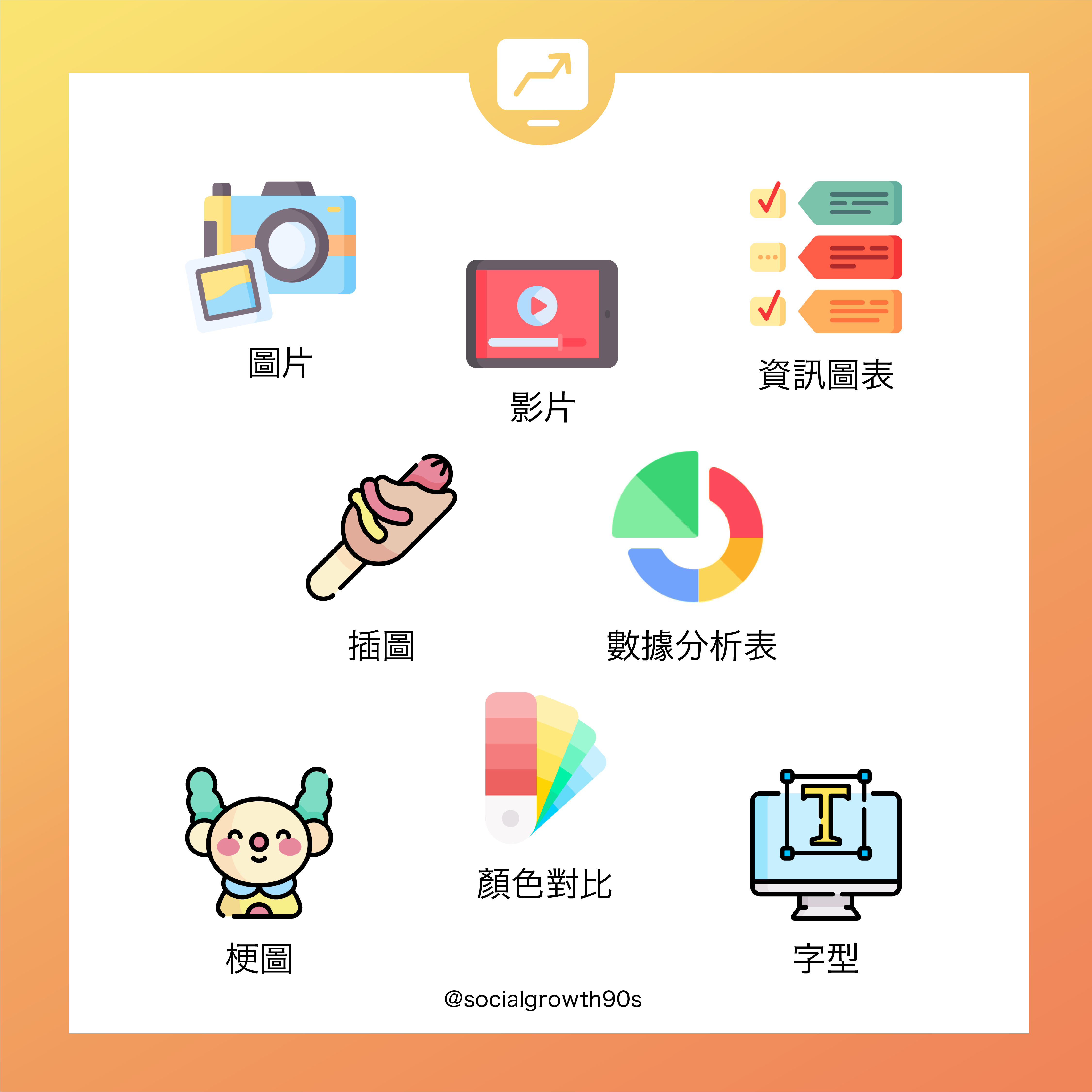 90後社長 2020行銷新趨勢｜視覺主導的閱讀習慣，你準備好應對嗎？ IG經營 IG網店 網店創業 IG教學 IG內容行銷 網絡行銷 內容設計教學 零成本創業 低成本創業，內容視覺化
